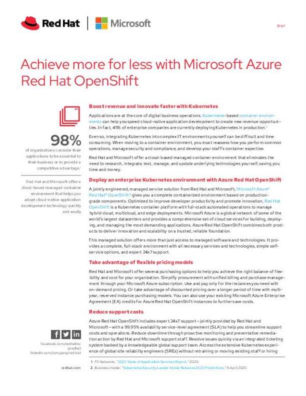 You are currently viewing Achieve More for Less with Microsoft Azure Red Hat OpenShift