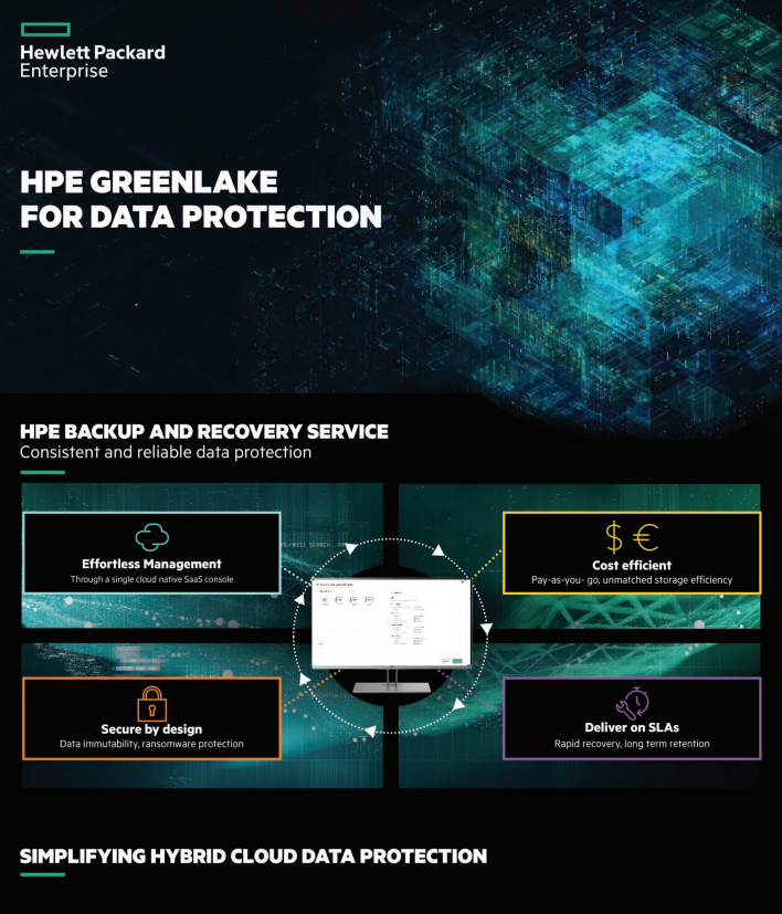 You are currently viewing HPE GreenLake for Data Protection