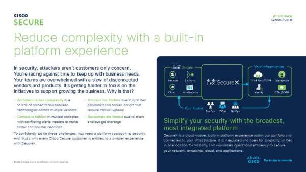 You are currently viewing Reduce Complexity With a Built-In Platform Experience