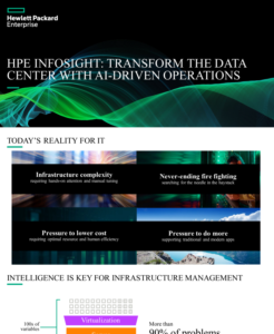 Read more about the article HPE InfoSight: Transform the Data Center with AI-Driven Operations