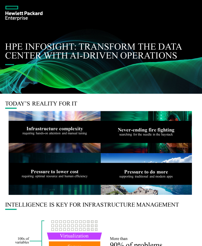 You are currently viewing HPE InfoSight: Transform the Data Center with AI-Driven Operations