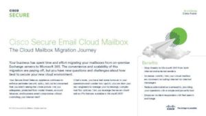 Read more about the article Cisco Secure Email Cloud Mailbox