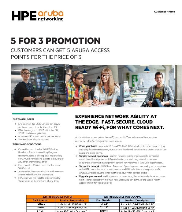 You are currently viewing Aruba 5-for-3 NA Customers