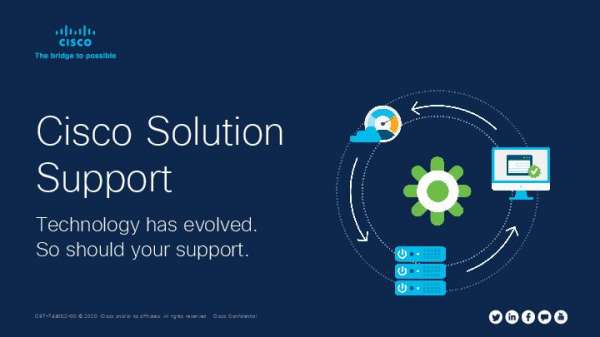 You are currently viewing Cisco Solution Support
