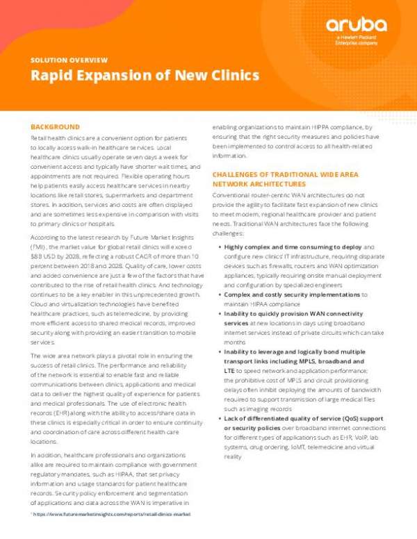 You are currently viewing Rapid Expansion of New Clinics