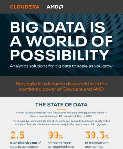 You are currently viewing Big Data is a World of Possibility