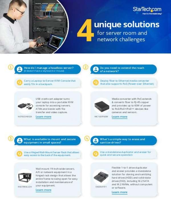 You are currently viewing 4 unique solutions for server room and network challenges