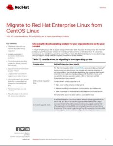 Read more about the article Migrate to Red Hat Enterprise Linux from CentOS Linux