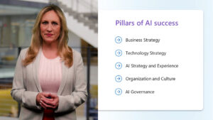 Read more about the article Create Business Value From AI