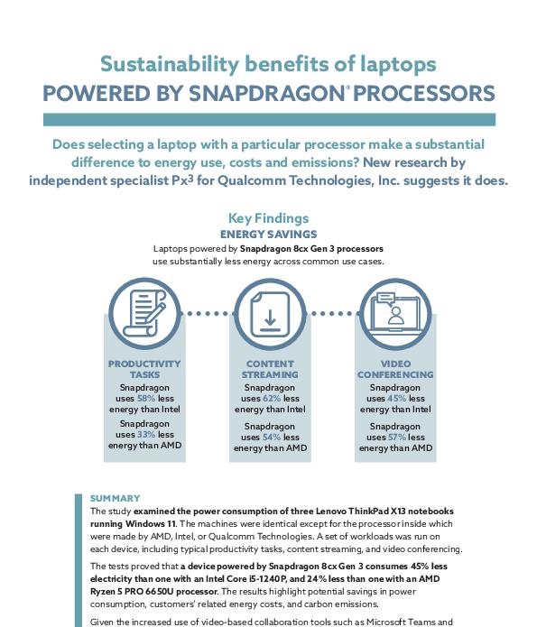 You are currently viewing Sustainability benefits of laptops powered by Snapdragon Processors