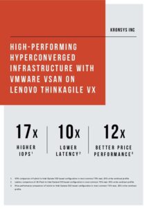 Read more about the article Kronsys: High-performing hyperconverged infrastructure with VMware on Lenovo ThinkAgile VX