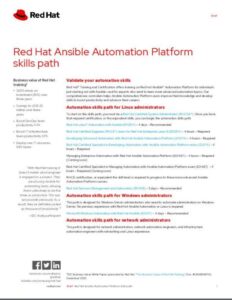Read more about the article Red Hat Ansible Automation Platform skills path