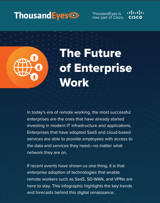 You are currently viewing The Future of Enterprise Work