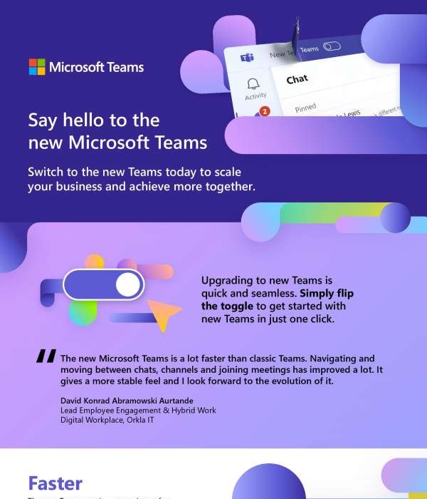 You are currently viewing Say hello to the new Microsoft Teams