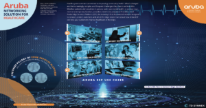 Read more about the article Aruba Healthcare ActivGraphic