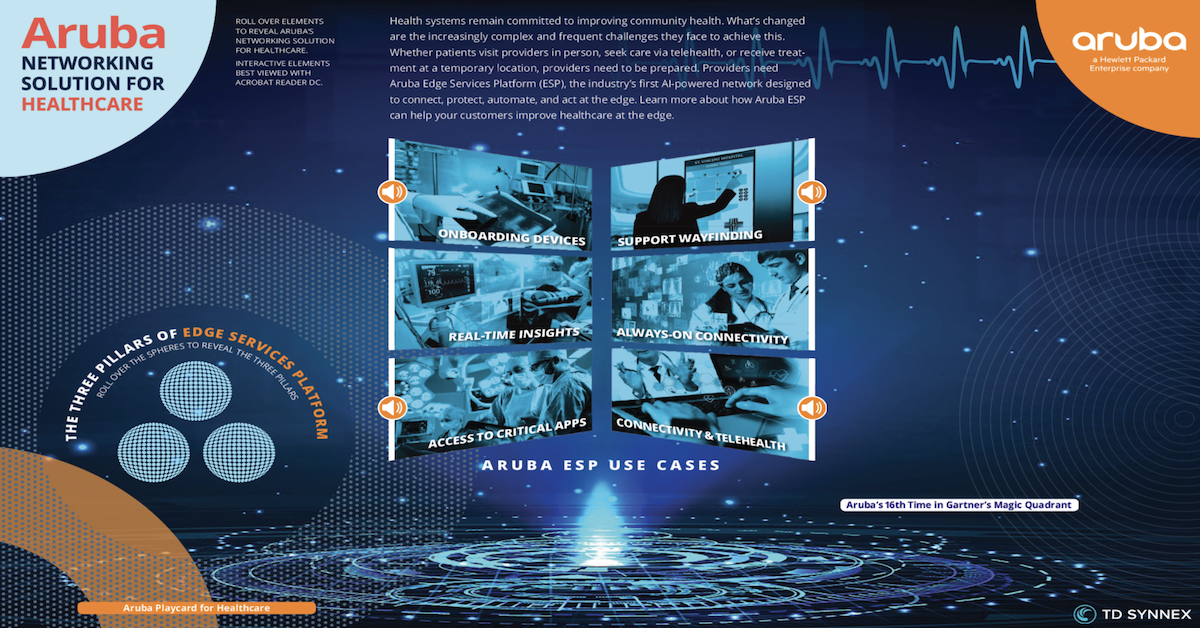 You are currently viewing Aruba Healthcare ActivGraphic