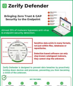 Read more about the article Zerify Defender: Bringing Zero Trust & GAP Security to the Endpoint