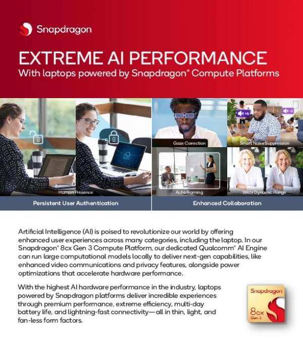 You are currently viewing Extreme AI Performance