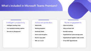 Read more about the article Embarking on the Microsoft Teams Premium Adoption Journey
