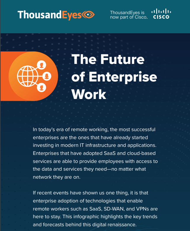 You are currently viewing The Future of Enterprise Work