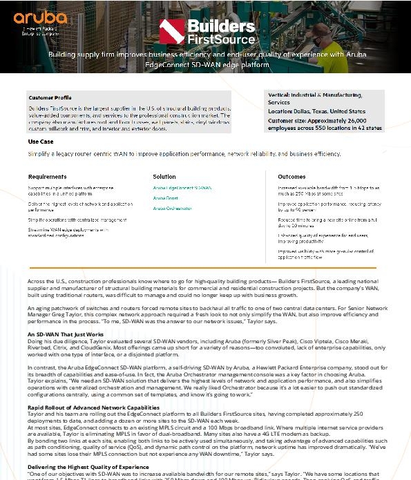 You are currently viewing Builders FirstSource Case Study