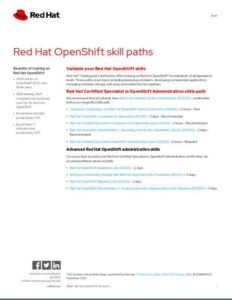 Read more about the article OpenShift skills path