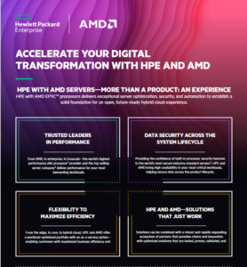 Read more about the article Accelerate Your Digital Transformation with HPE and AMD