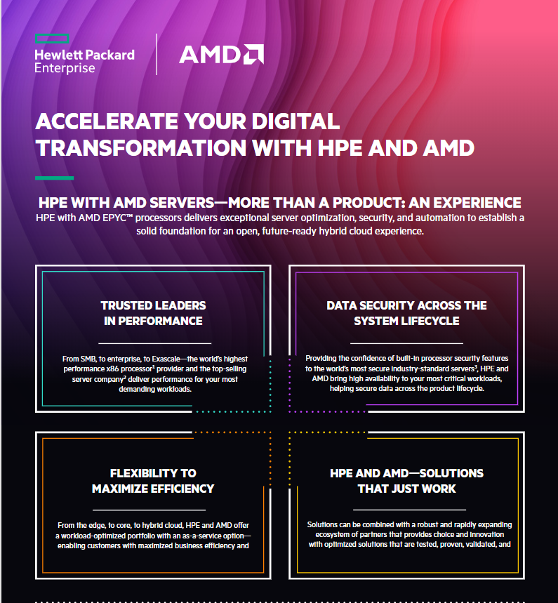You are currently viewing Accelerate Your Digital Transformation with HPE and AMD