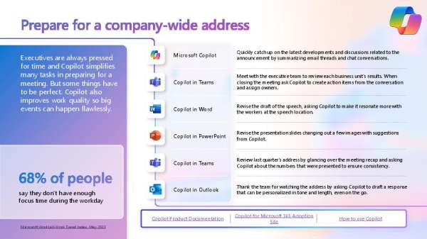 You are currently viewing Prepare for a company-wide address