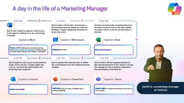 You are currently viewing A day in the life of a marketing manager
