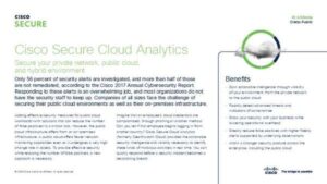 Read more about the article Secure Cloud at a Glance