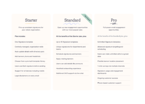 Read more about the article Plan chart