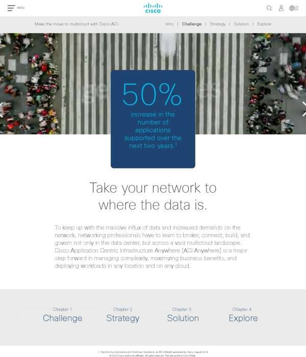 You are currently viewing ACI eBook