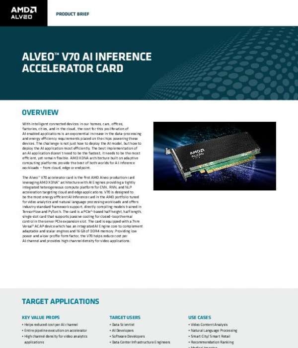 You are currently viewing Alveo™ v70 AI Inference Accelerator Card Product Brief