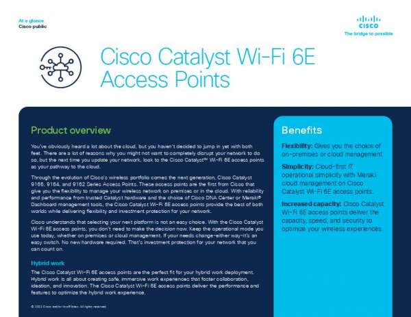 You are currently viewing Cisco Catalyst Wi-Fi 6E Access Points