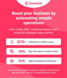 Read more about the article Boost your Business by Automating People Operations