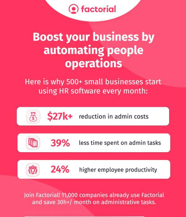 You are currently viewing Boost your Business by Automating People Operations
