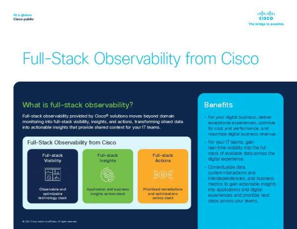 You are currently viewing Full-Stack Observability at a Glance