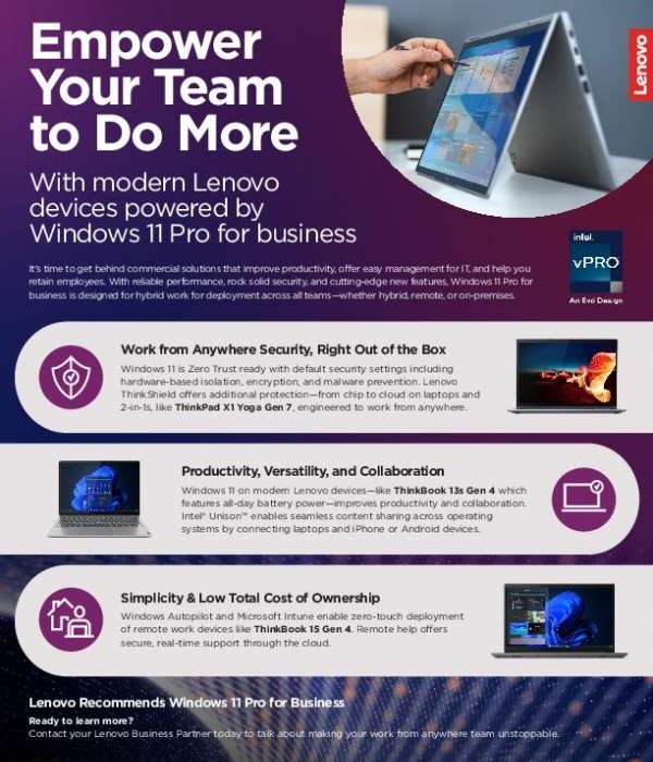 You are currently viewing Empower Your Team to Do More