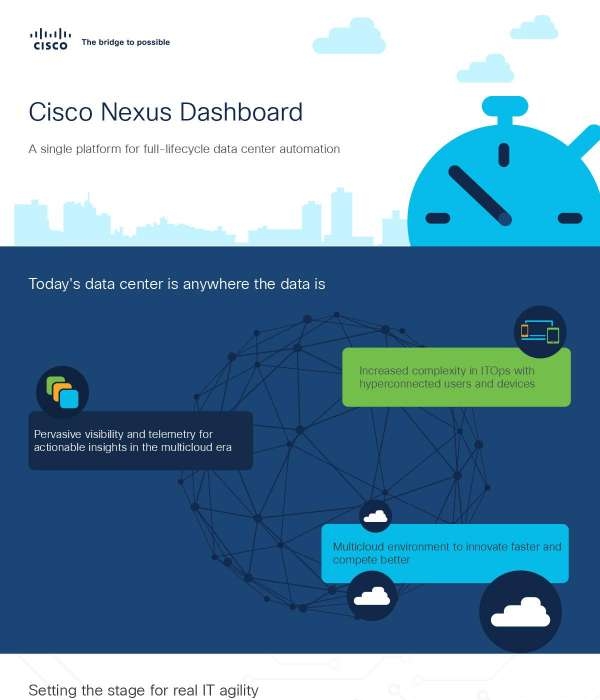 You are currently viewing Cisco Nexus Dashboard Infographic