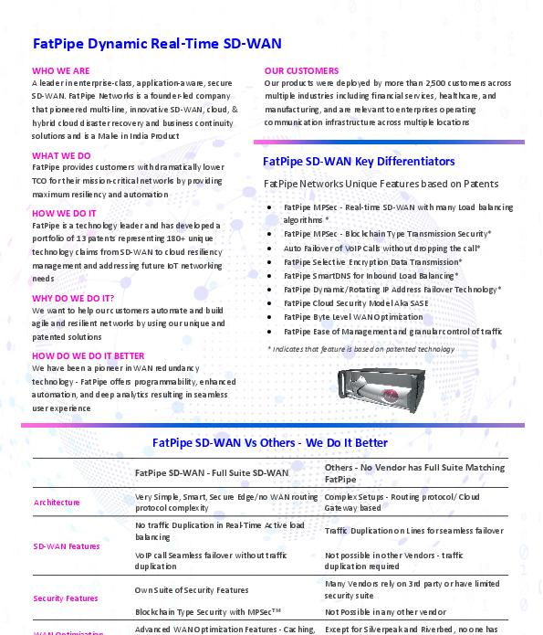 You are currently viewing FatPipe Dynamic Real-Time SD-WAN