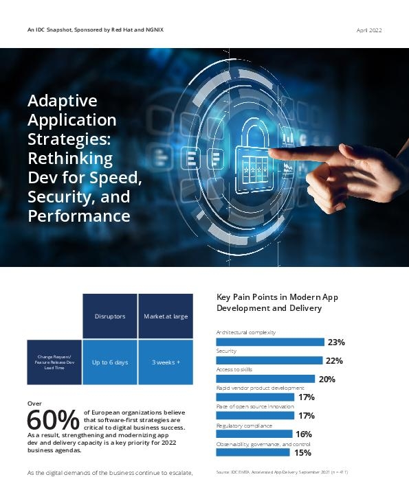 You are currently viewing Adaptive Application Strategies: Rethinking Dev for Speed, Security, and Performance