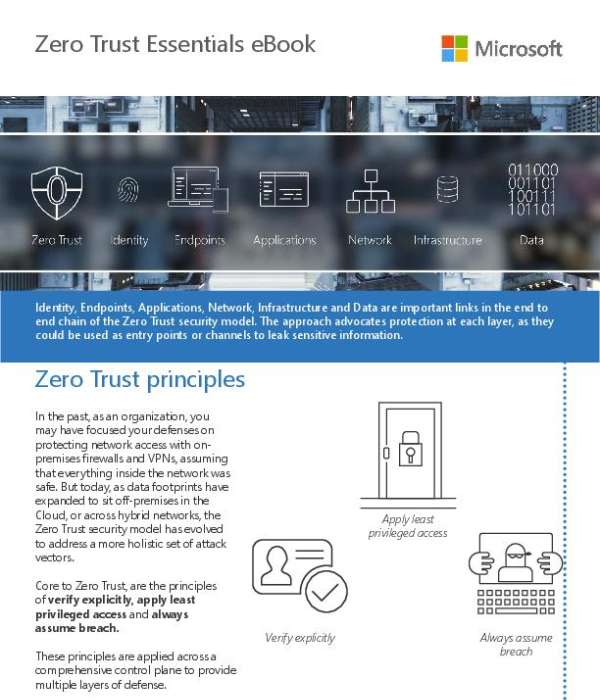You are currently viewing Zero Trust Essentials