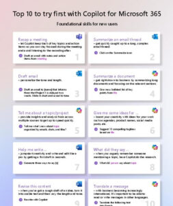 Read more about the article Top 10 prompts to try