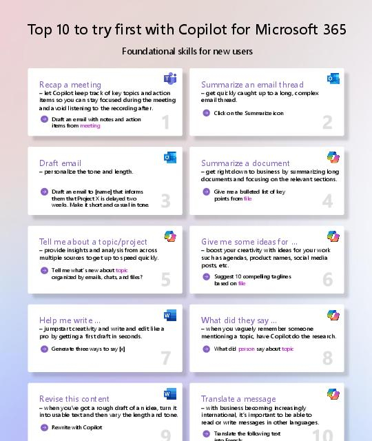 You are currently viewing Top 10 prompts to try