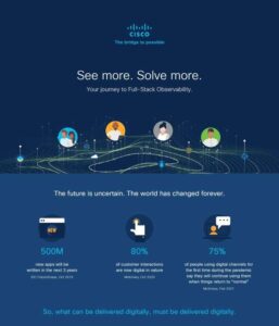 Read more about the article Full-Stack Observability: See more. Solve more.