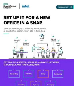 Read more about the article Set Up IT For A New Office In A Snap