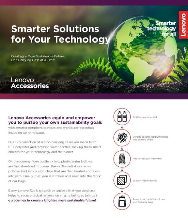 You are currently viewing Lenovo Eco Cases May 2024