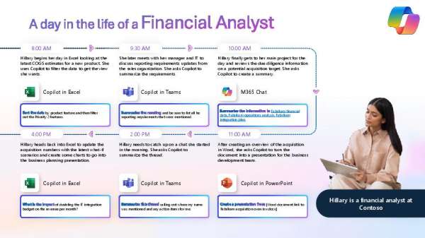 You are currently viewing A day in the life of a financial analyst