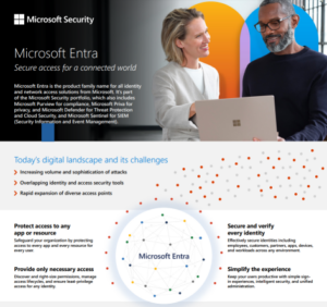 Read more about the article Microsoft Entra
